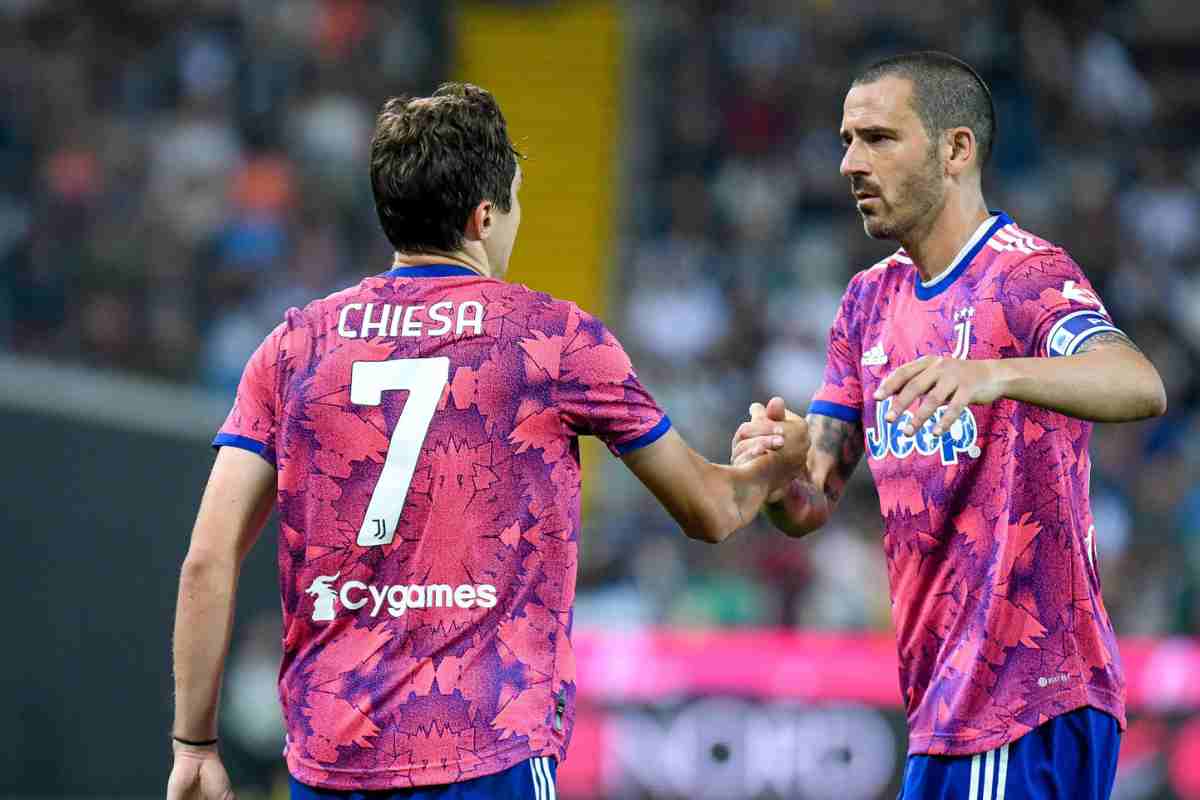 Calciomercato Juventus Bonucci cessione