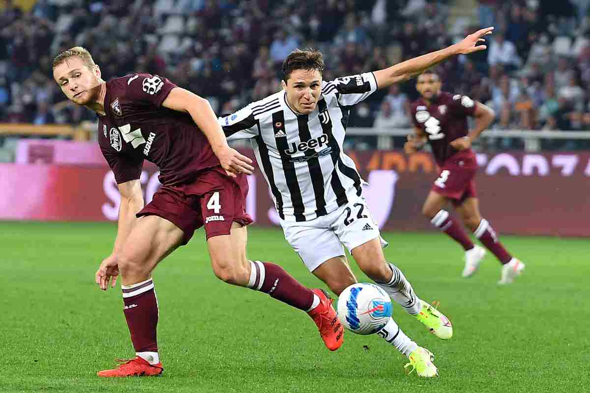 Calciomercato Milan scambio con il Torino