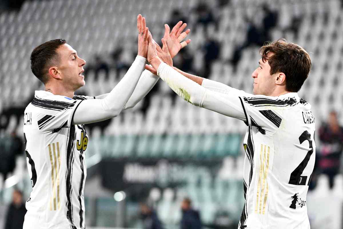 Calciomercato Juventus Chiesa Bernardeschi